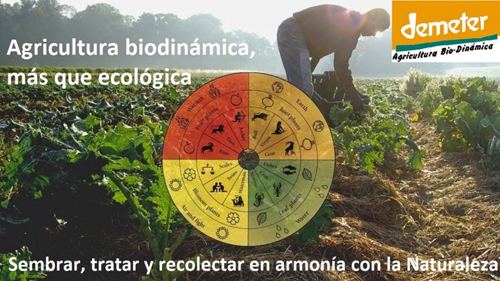 Agricultura biodinámica
